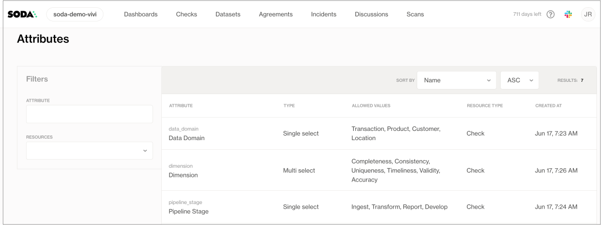 attributes-pipeline