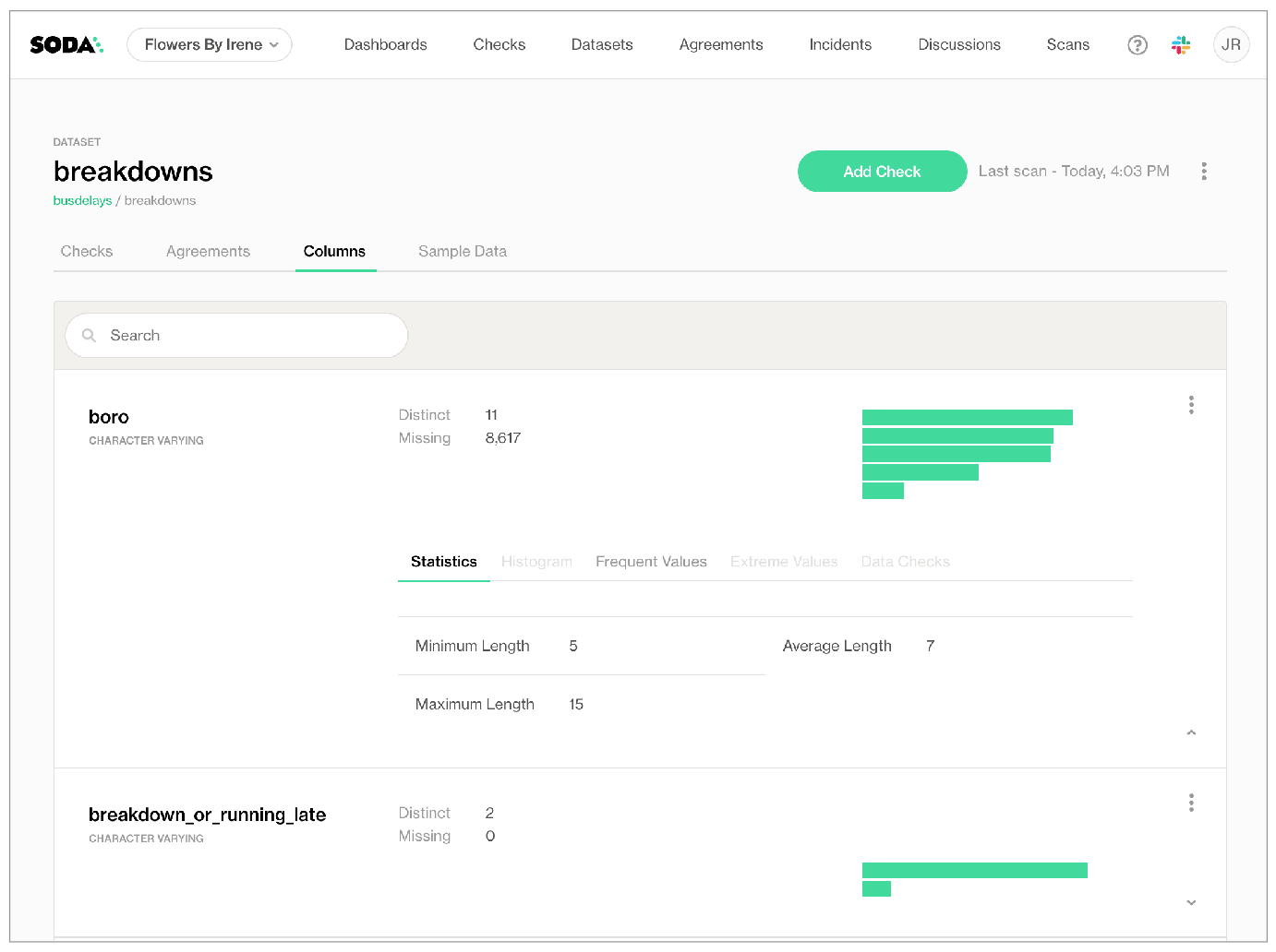 profile-dataset